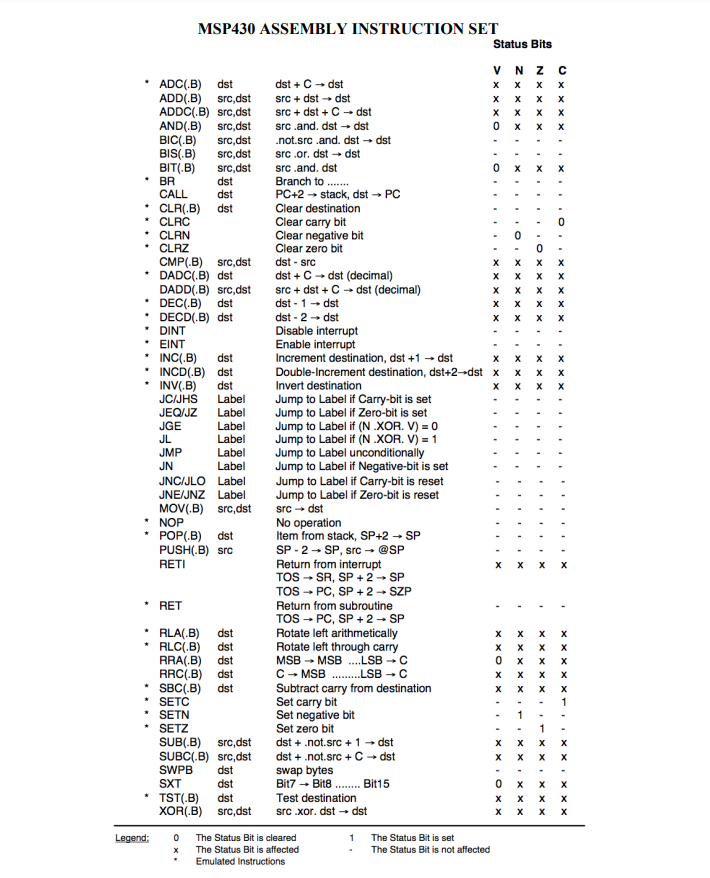 For each code segment below, show the final values of | Chegg.com