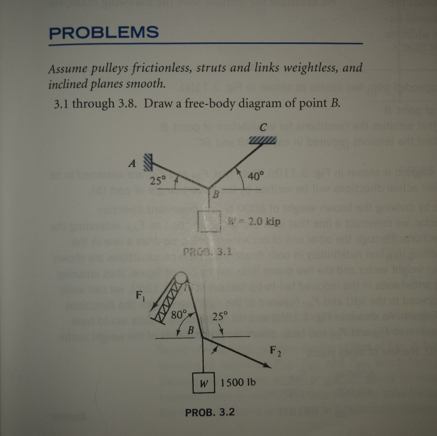 Solved PROBLEMS Assume pulleys frictionless, struts and