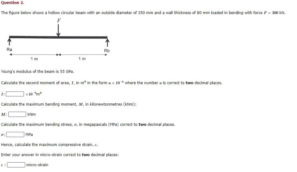 Solved The figure below shows a hollow circular beam with an | Chegg.com