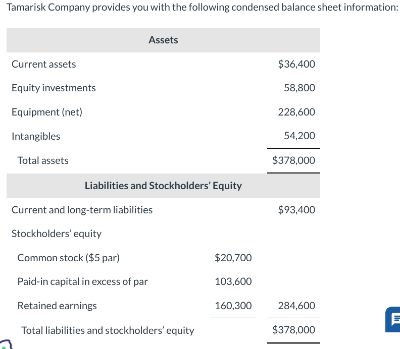 Solved Tamarisk Company provides you with the following | Chegg.com