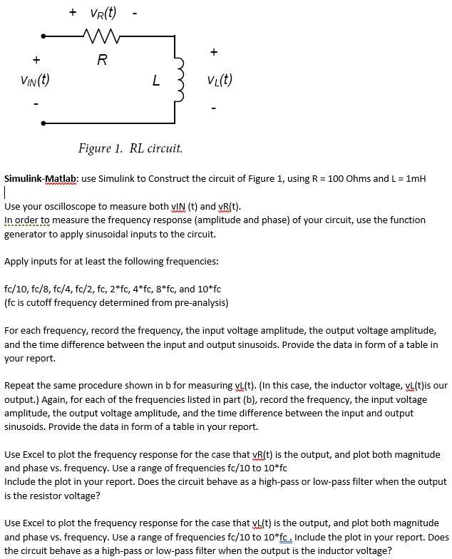 + VR(t)- Vi(t) Figure 1. RL circuit Simulink-Matlab: | Chegg.com