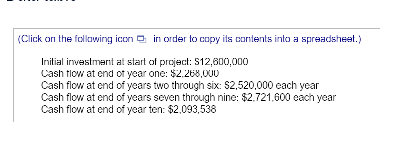 Solved Comparing All Methods. Risky Business Is Looking At A | Chegg.com