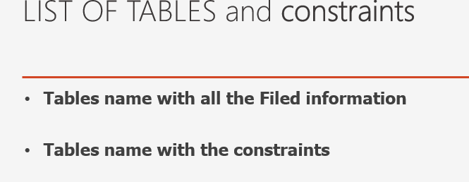Solved LIST OF TABLES and constraints - Tables name with all | Chegg.com