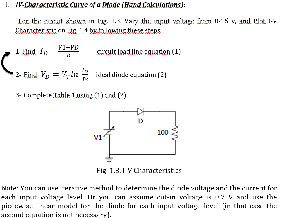 Solved 1. IV-Characteristic Curve of a Diode (Hand | Chegg.com