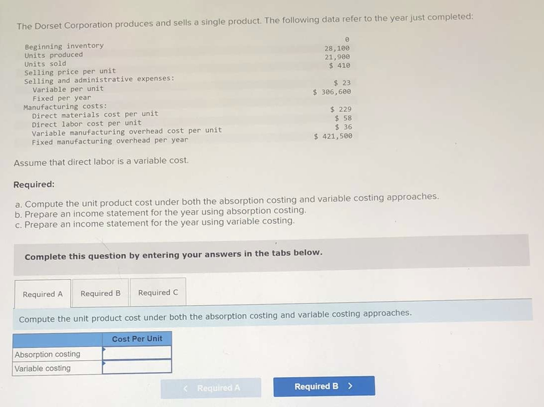Solved The Dorset Corporation produces and sells a single