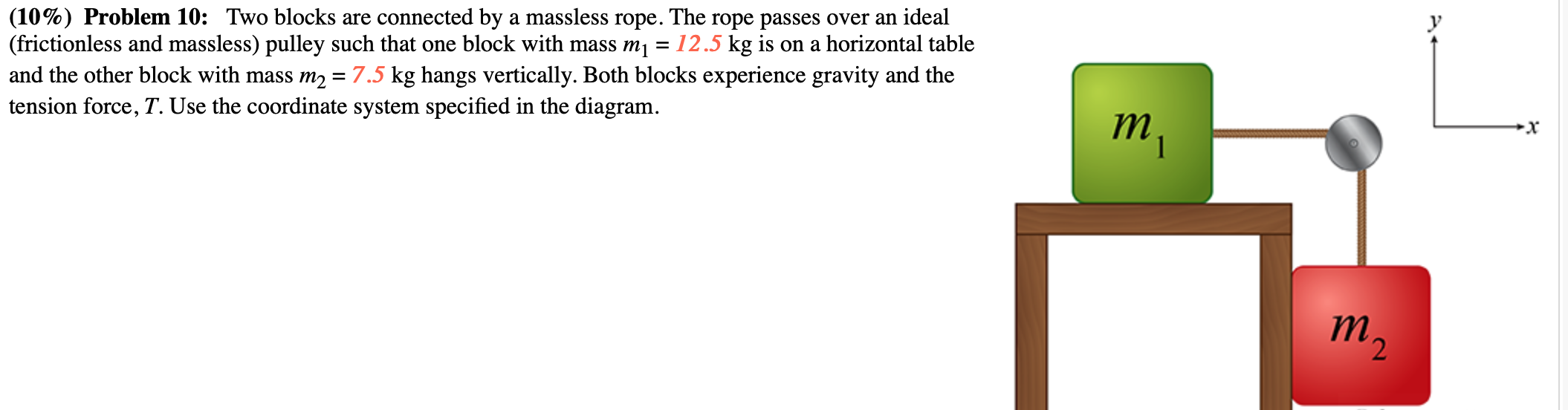 Solved Problem Two Blocks Are Connected By A Chegg Com