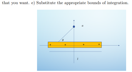 Solved 9) A Uniformly Charged Rod Is Oriented Along The | Chegg.com