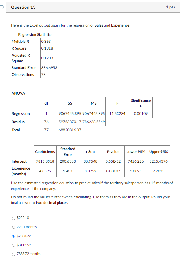Using an α=0.05 significance level, what was the | Chegg.com