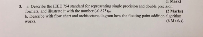 Solved Describe the IEEE 754 standard for representing | Chegg.com