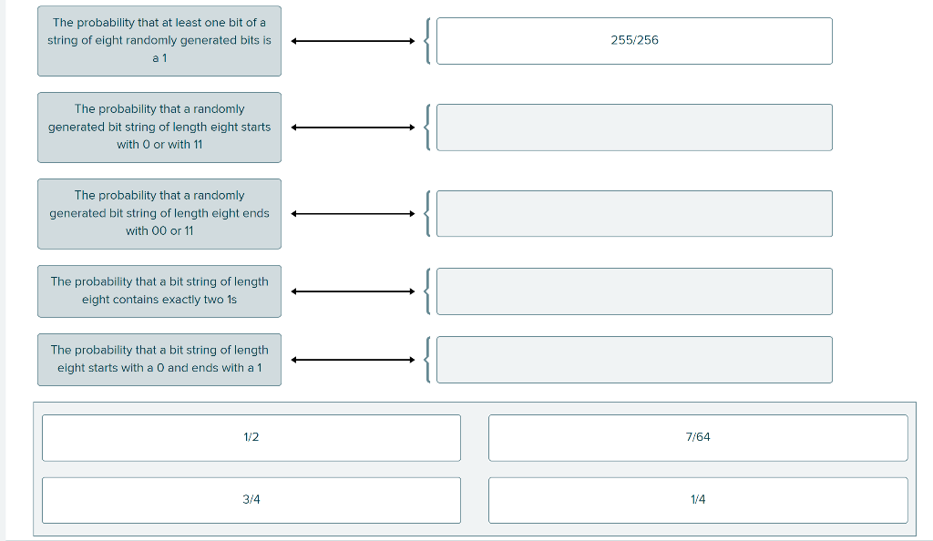 Solved The probability that at least one bit of a string of | Chegg.com