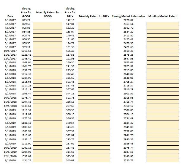 Use Sheet 3 To Complete 4 Amp 5 Missing Items Sheet Chegg Com