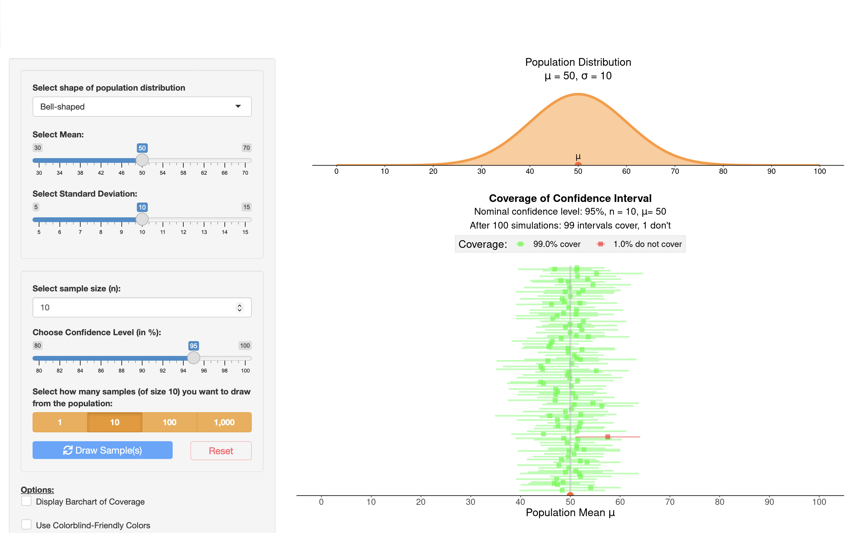 solved-select-confidence-interval-for-a-mean-set-chegg