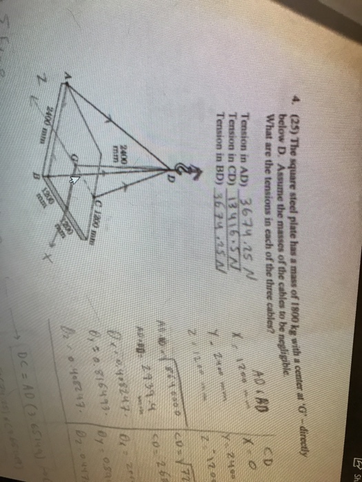 Solved The square steel plate has a mass of 1800 kg with a