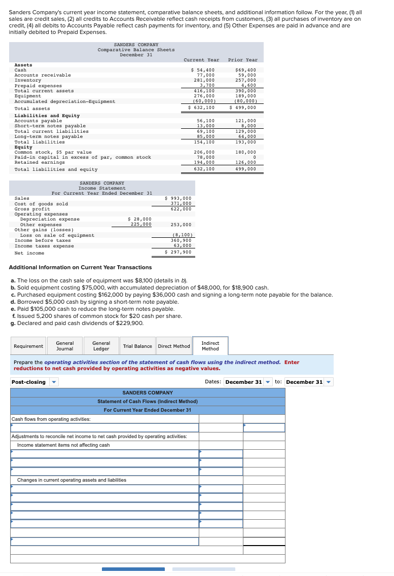 Solved Sanders Company's current year income statement, | Chegg.com