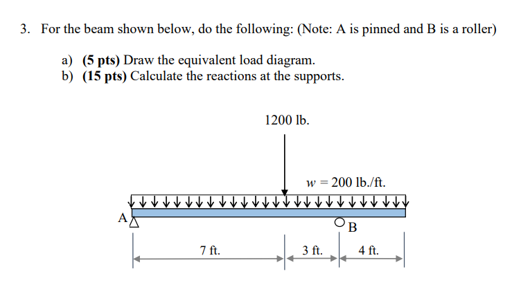 Solved 3. For The Beam Shown Below, Do The Following: (Note: | Chegg.com