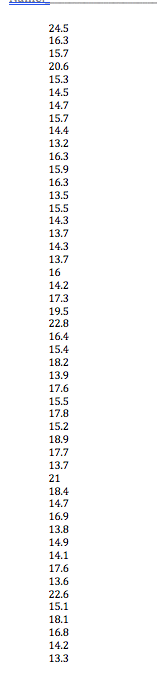 The Cdc Publishes Charts On Body Mass Index Bmi For Chegg Com