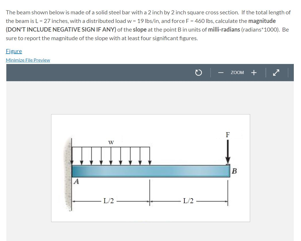 Solved The beam shown below is made of a solid steel bar | Chegg.com