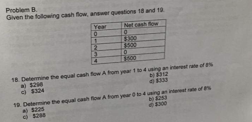 Solved Problem B. Given the following cash flow, answer | Chegg.com