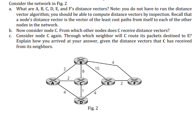 Solved Consider The Network In Fig. 2 A. What Are A, B, C, | Chegg.com