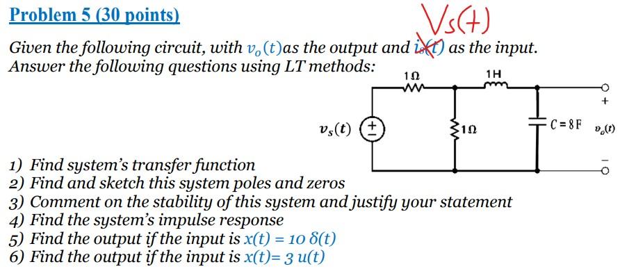 Solved Problem 5 (30 points) Vs(t) Given the following | Chegg.com