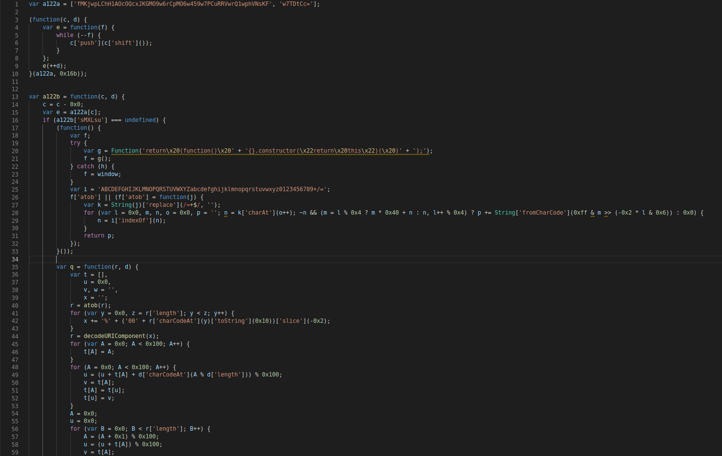 Solved Translate Following Code Readable Form Var A122a Fmkjwplchh1aocoqcxjkgmo9w6rcpmo6w459w7pcu Q