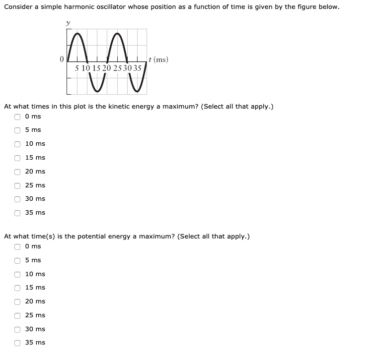 Solved GIOCP2 11.P.038 Consider a simple harmonic oscillator | Chegg.com