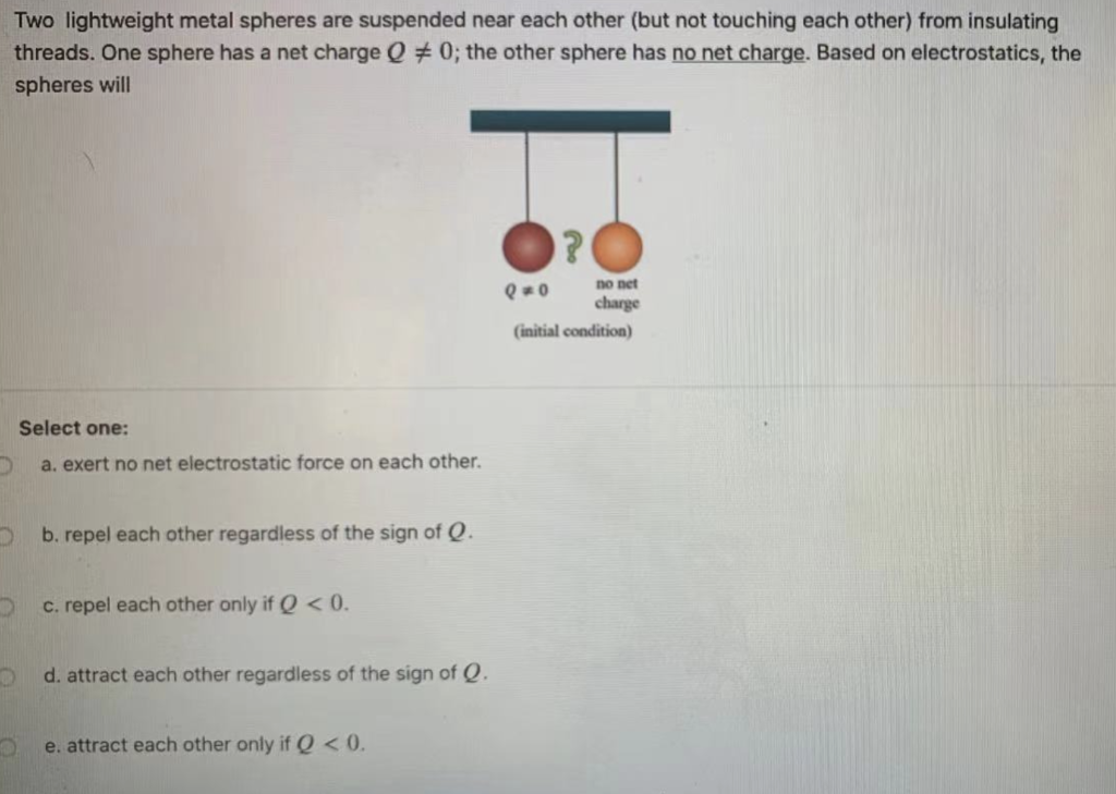 Solved Two lightweight metal spheres are suspended near each