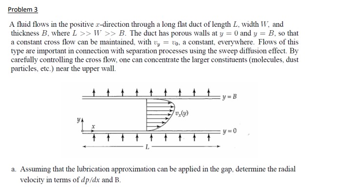 Solved Problem 3A fluid flows in the positive x-direction | Chegg.com