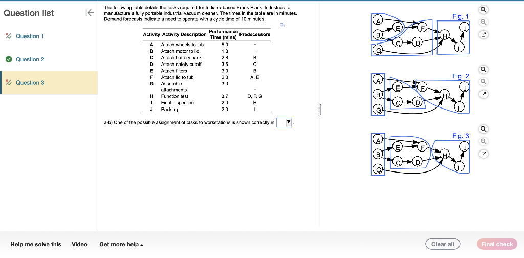 Solved The following table details the tasks required for | Chegg.com