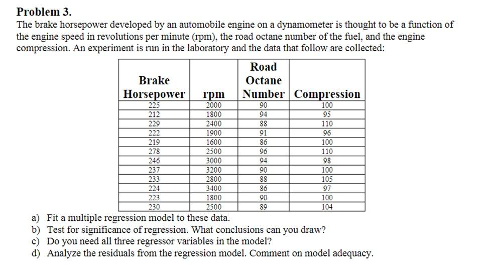 Calculate Brake Horsepower For Fan Motor