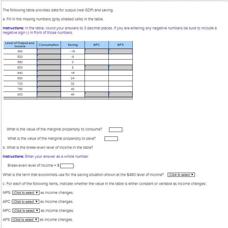 Solved The Following Table Provides Data For Output (real | Chegg.com