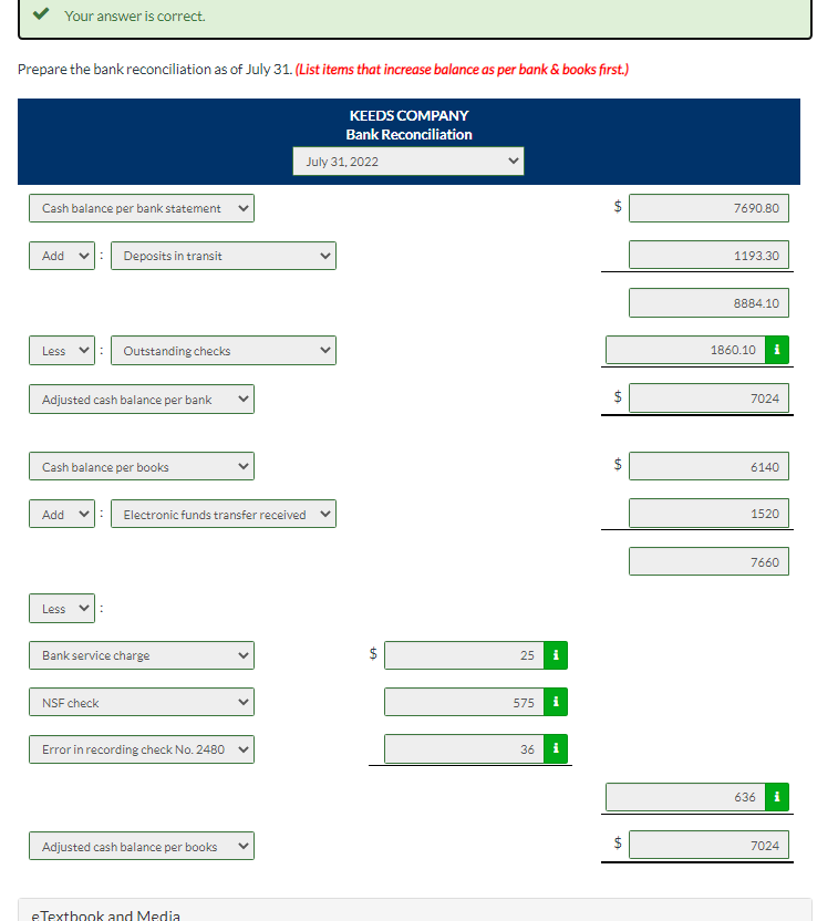 solved-on-july-31-2022-keeds-company-had-a-cash-balance-chegg