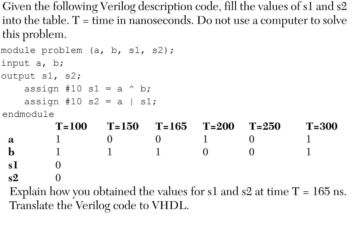 Given the following Verilog description code, fill the values of s1 and s2 into the table. \( \mathrm{T}= \) time in nanoseco