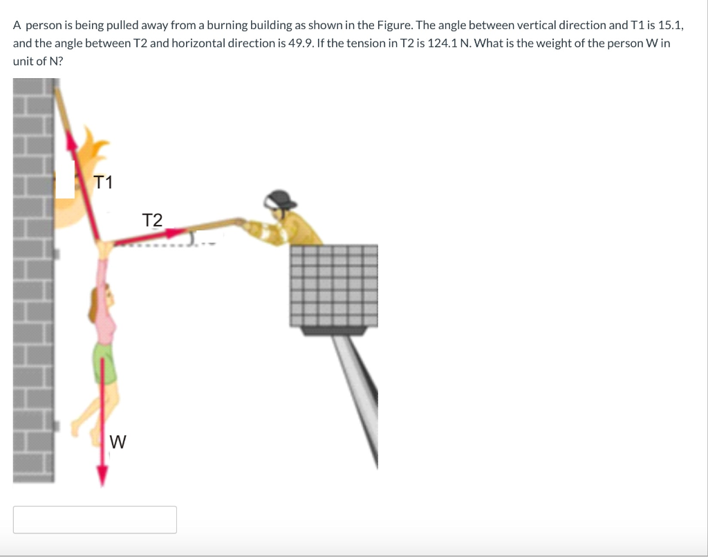 Solved A person is being pulled away from a burning building | Chegg.com