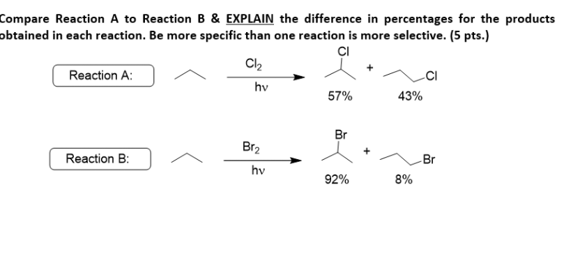 Solved Compare Reaction A To Reaction B & EXPLAIN The | Chegg.com