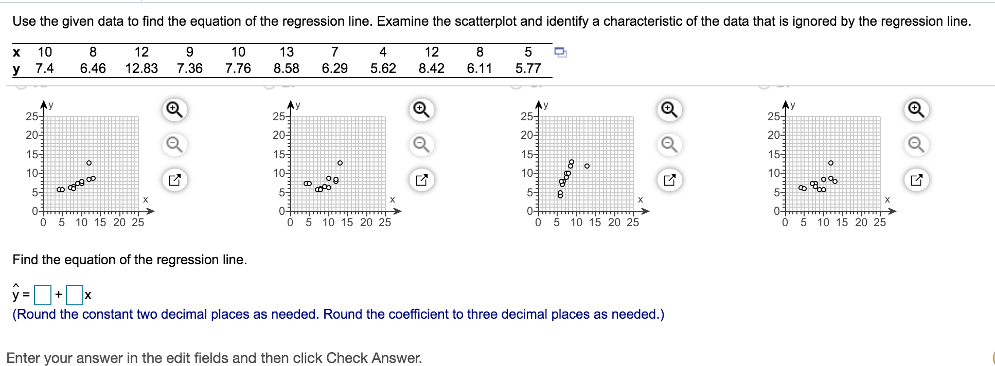 Solved Use the given data to find the equation of the | Chegg.com