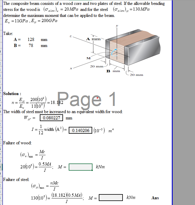 Solved The Composite Beam Consists Of A Wood Core And Two | Chegg.com