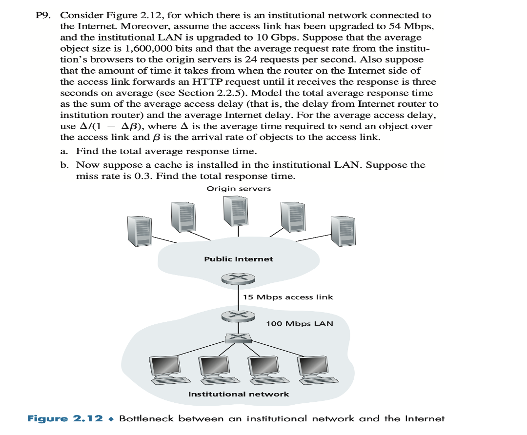 Solved P9. Consider Figure 2.12, for which there is an | Chegg.com