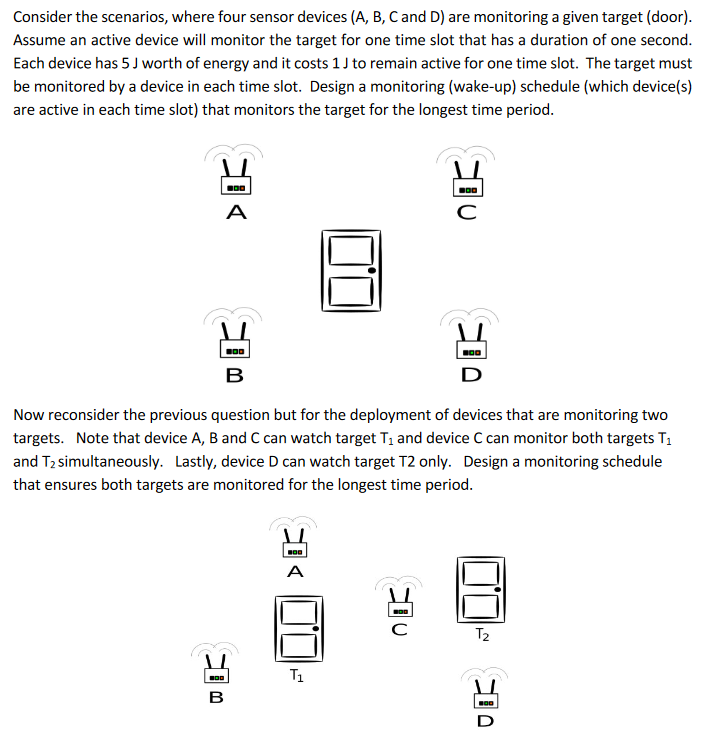 Solved Consider The Scenarios, Where Four Sensor Devices (A, | Chegg.com