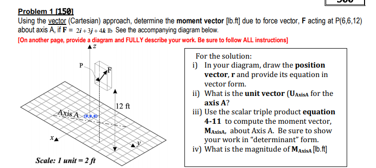 Solved Problem 1 [1501 Using the vector (Cartesian) | Chegg.com