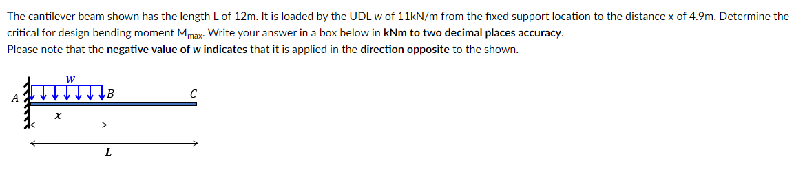 Solved The cantilever beam shown has the length L of 12m. It | Chegg.com