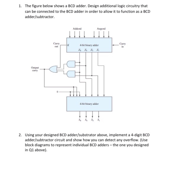 Solved The figure below shows a BCD adder. Design additional | Chegg.com