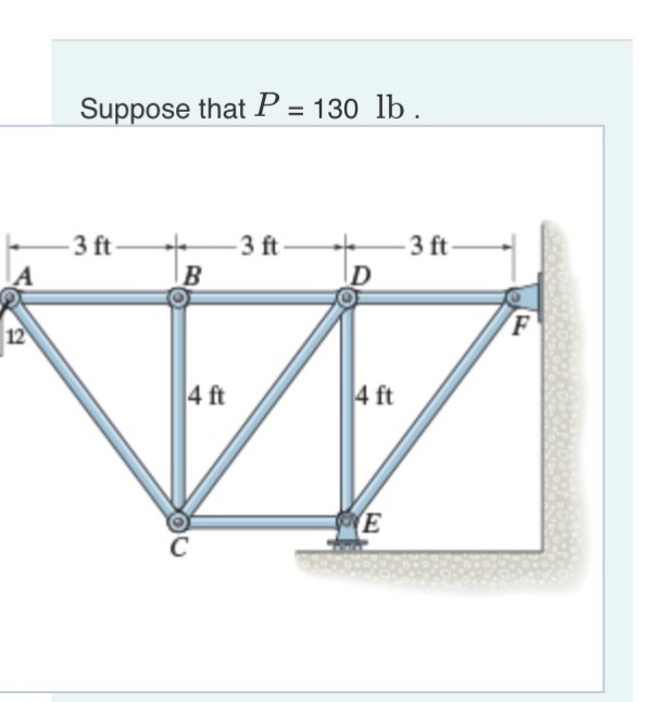 Solved Suppose that P 130 lb 3 ft 12 4 ft 4 ft | Chegg.com