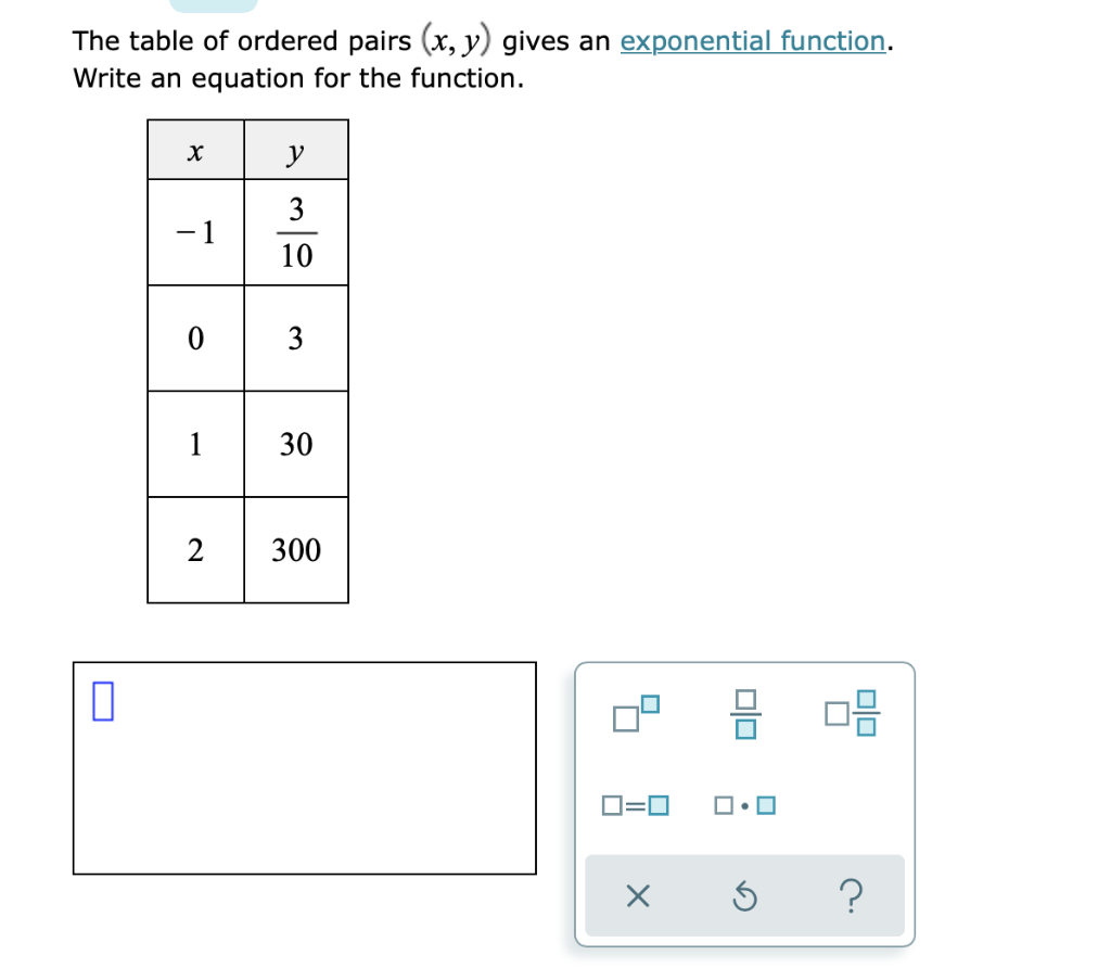 The table of ordered pairs (x, y) gives an  Chegg.com