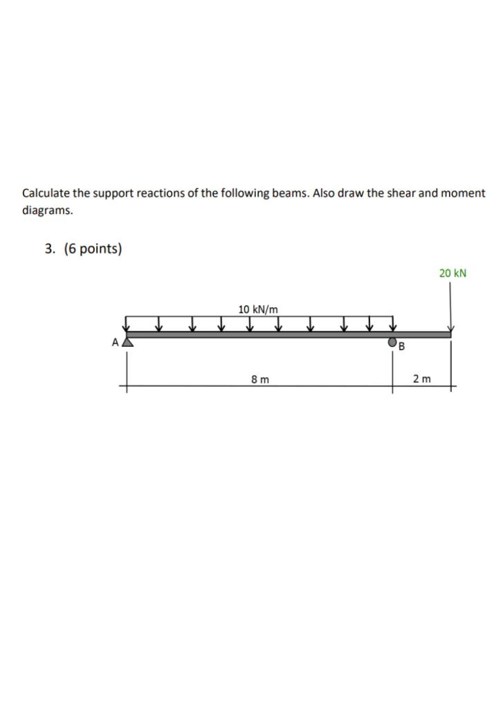 Solved Calculate the support reactions of the following | Chegg.com