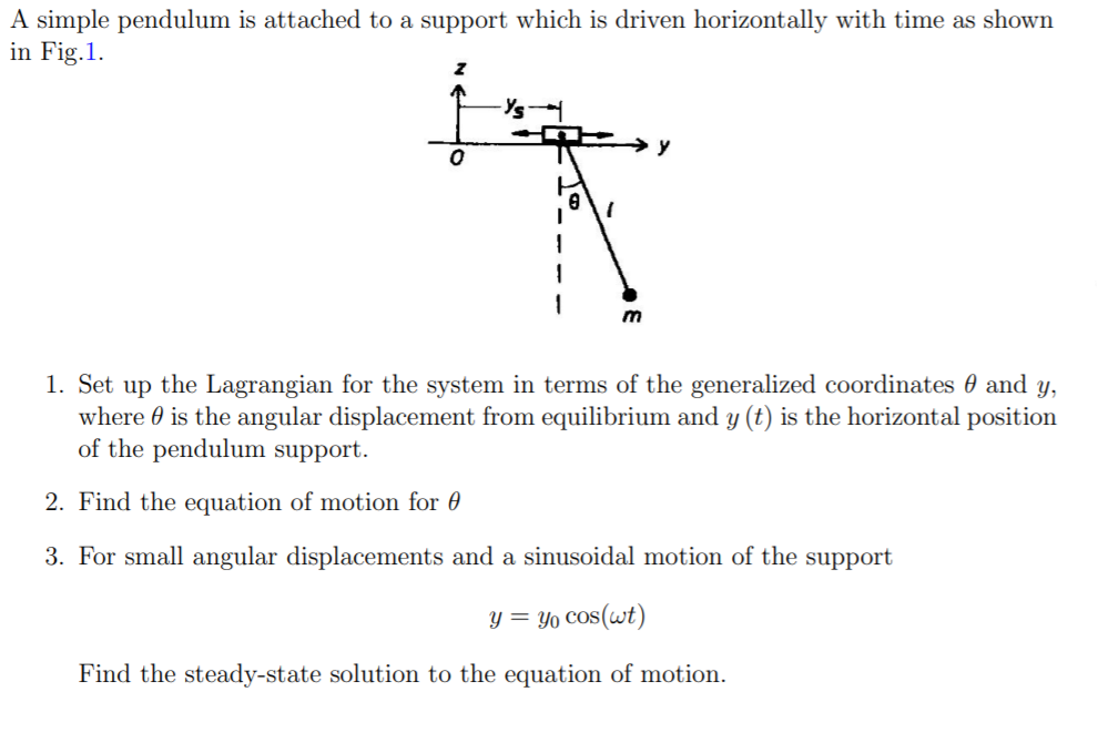 Solved A Simple Pendulum Is Attached To A Support Which Is | Chegg.com