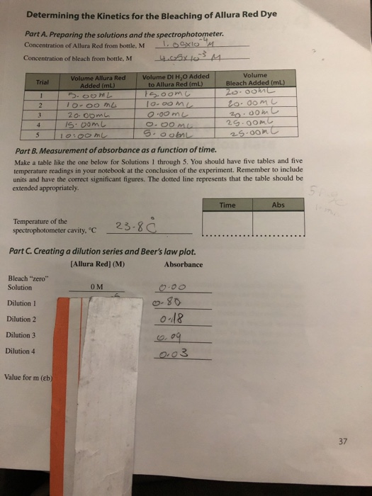 Determining the Kinetics for the Bleaching of Allura | Chegg.com