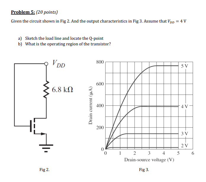 Solved Problem 5: (20 Points) Given The Circuit Shown In Fig | Chegg.com