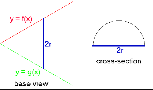 Solved A And B Is Correct, But Please Also Show The Steps, | Chegg.com ...