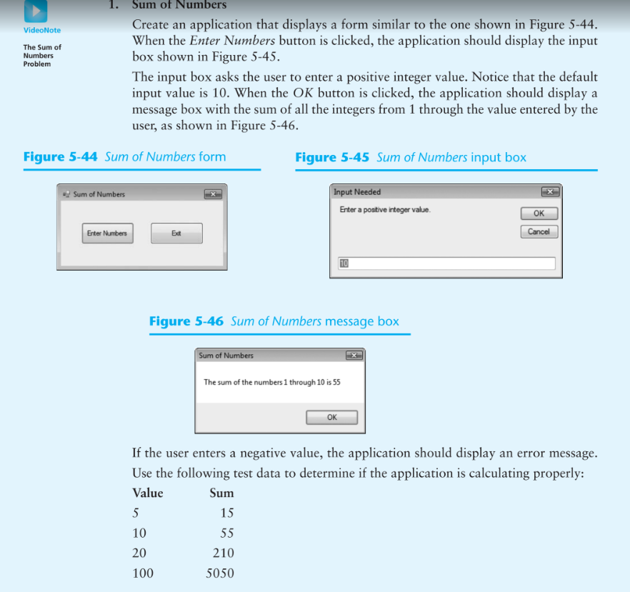 1. Sum of Numbers Create an application that displays | Chegg.com